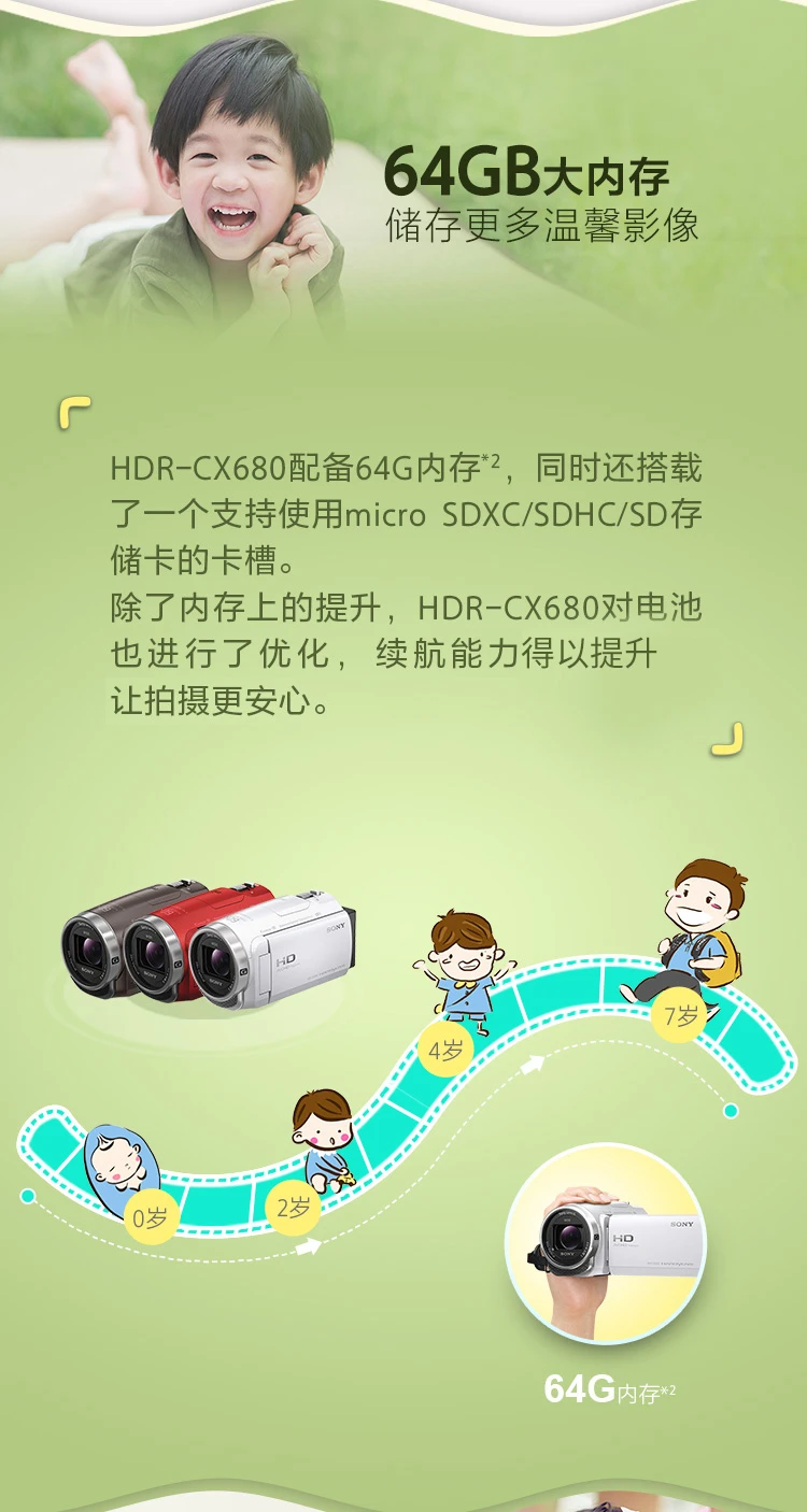 Sony SONYHDR-CX680 HD Digital Camera 5-Axis Image Stabilization 30x Optical Zoom Brown Home DV/Photography/Video Sony SONYHDR-CX680 HD Digital Camera 5-Axis Image Stabilization 30x Optical Zoom Brown Home DV/Photography/Video