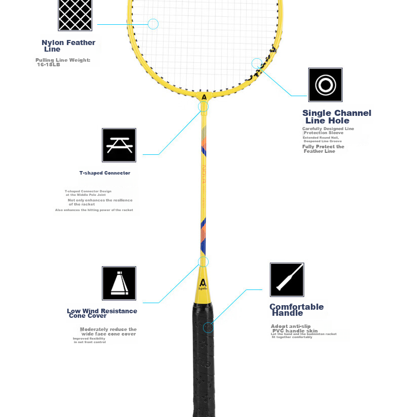 Deli Badminton Racket, Durable Basic Entertainment Wear-Resistant, Suitable for Beginners, Male And Female Players, Includes Three Shuttlecocks 5