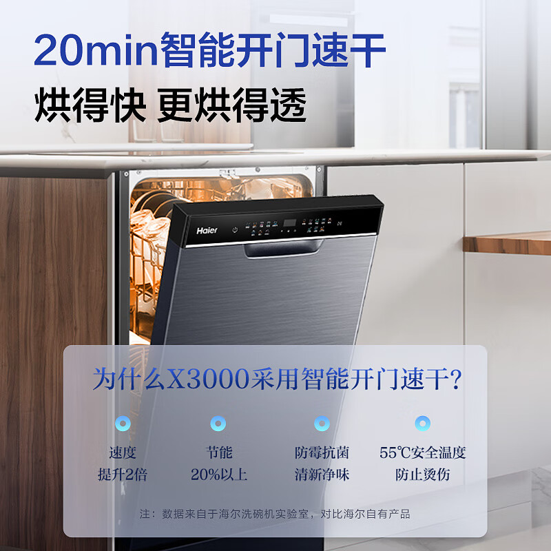 海尔（Haier）12套嵌入式洗碗机X3000 智能变频 一级水效 45cm超窄宽度 分区精洗 开门速干EYBW122286BKU1