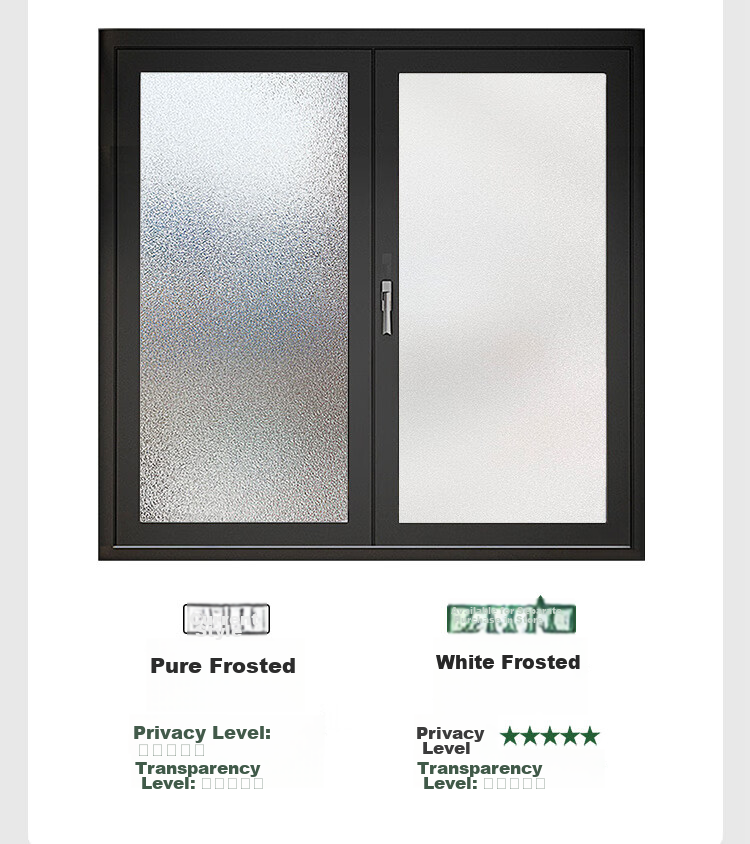 Quatrefoil Glass Film, Pure Frosted, Widened to 120*200cm, Static Cling, No Glue, Bathroom Window And Door Film 4
