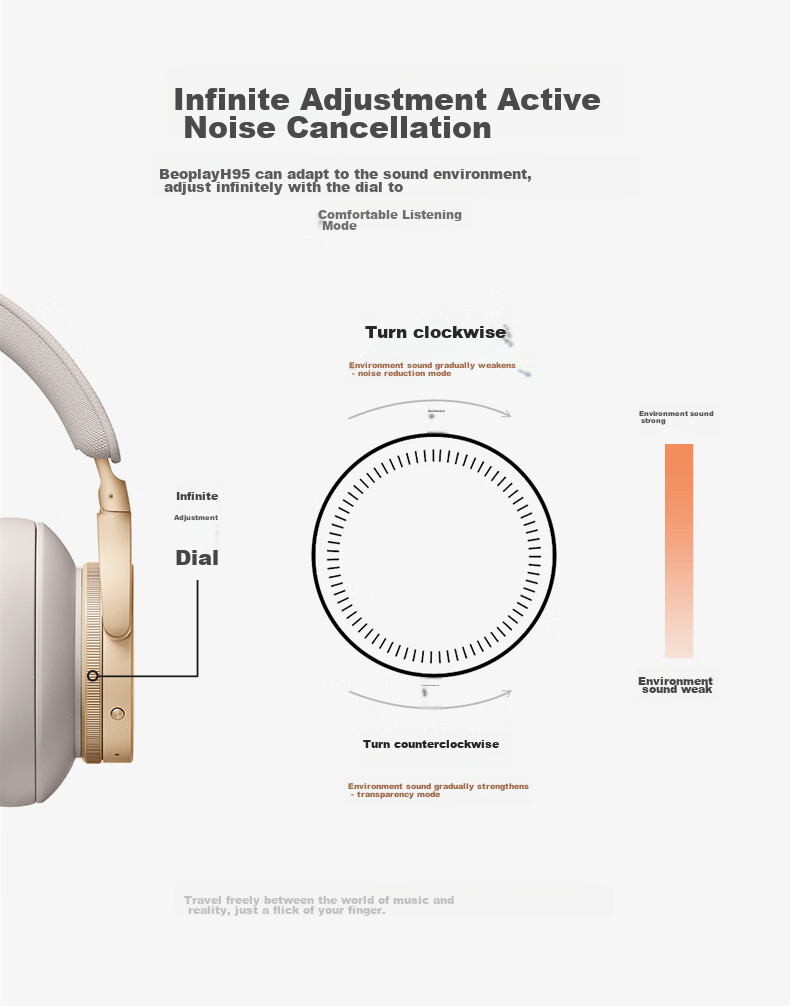 B&O Beoplay H95 Wireless Bluetooth Headphones, Over-Ear Active Noise Cancelling Earphones, B&O Gaming Headset, Gold Color, Mid-Autumn Festival Gift [Gong Jun Endorsed] 5