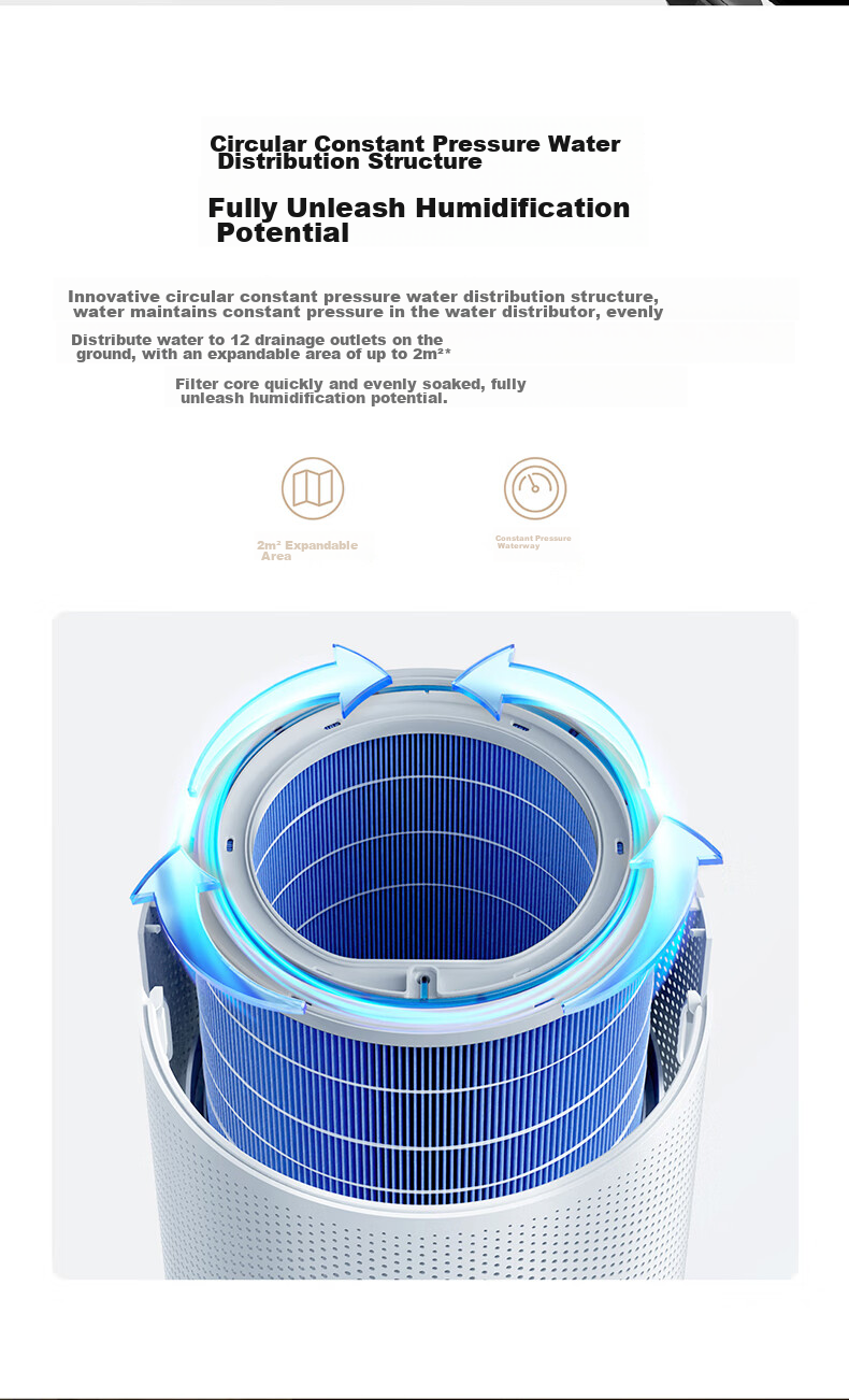 Mijia Xiaomi Baby-Friendly Mist-Free Humidifier 3 Pro, Home Bedroom Large Capacity Air Humidifier for Babies And Pregnant Women, 1500mL/h, CJSJSQ01MX Gift Moisturizing Present for Girls 5