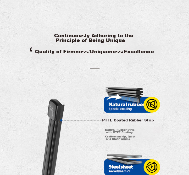 Goodyear Rear Wiper Blade, Imported for Audi Q7, for 2016-2024 Models, Boneless Rubber Strip, Accessory for Older Models, Rear Window Wiper Blade 5