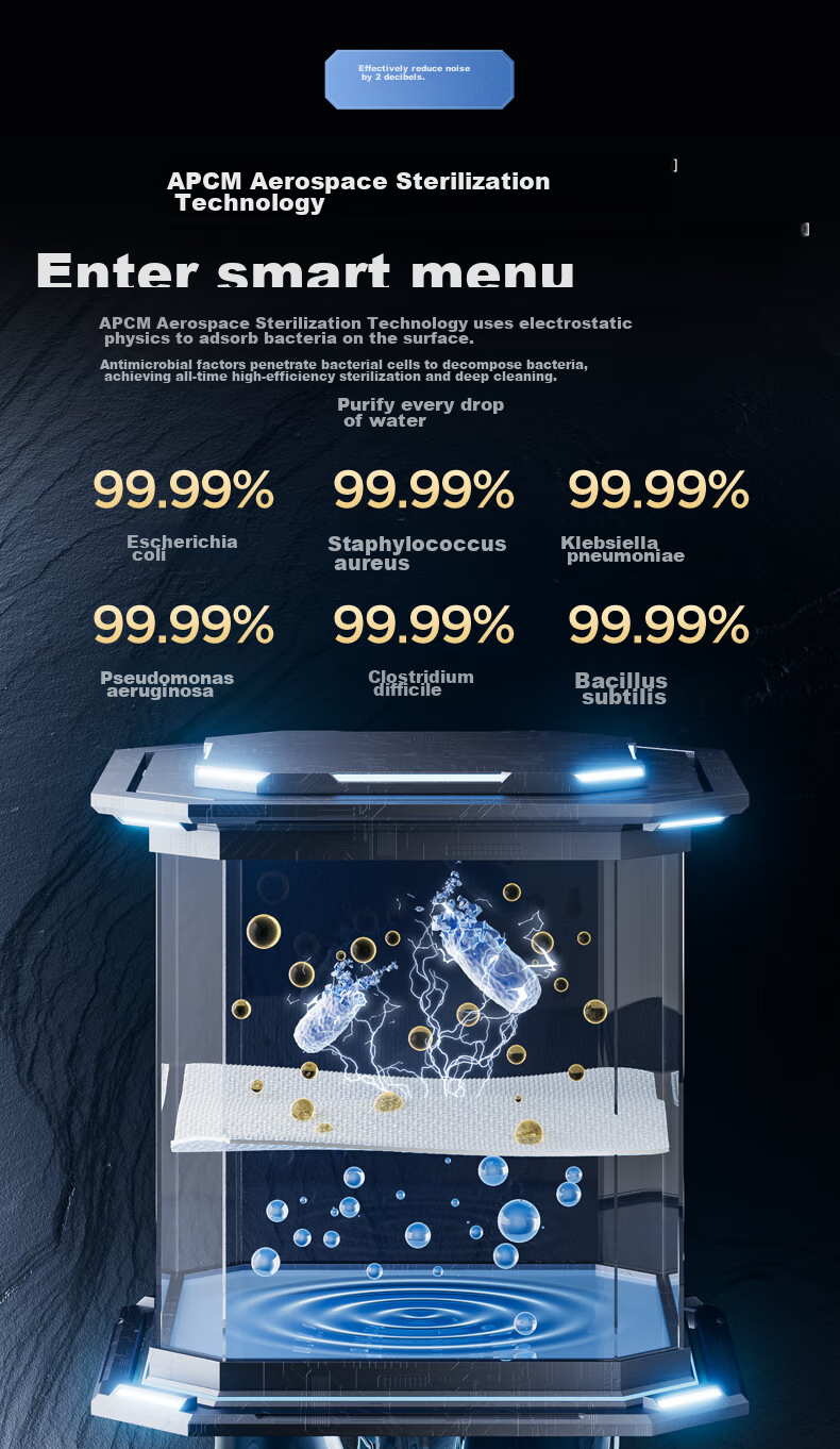 Anjier [Lowest Price for Top Streamer, 95% Off] Home Water Purifier Yulong Pro 1000G, 6-Year Long-Lasting RO Membrane Reverse Osmosis Under-Sink Direct Drinking Machine 4