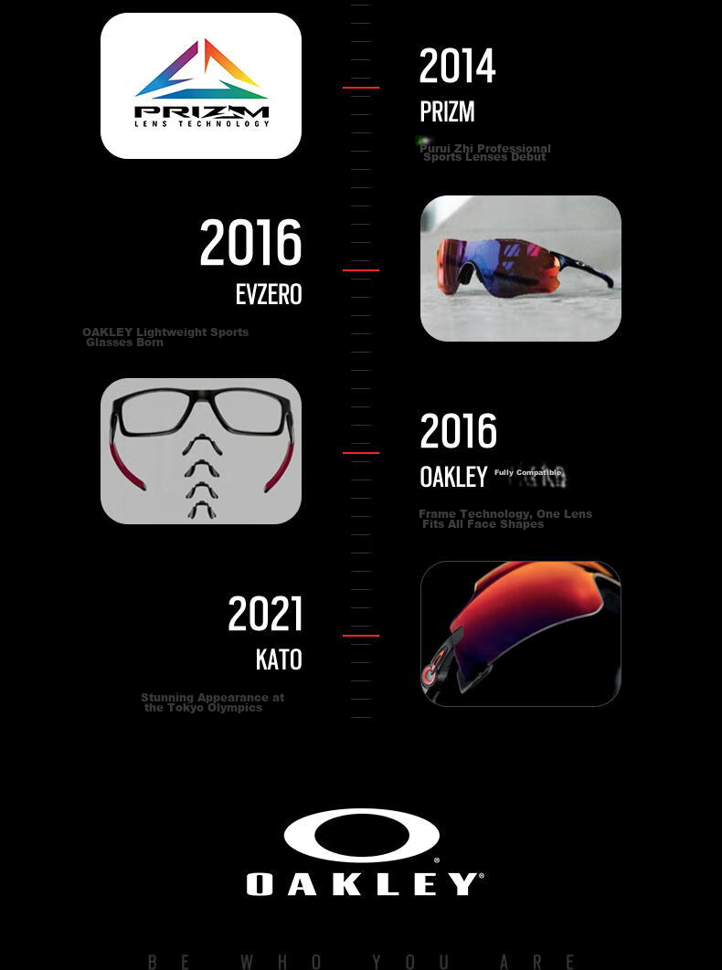 OAKLEY Sports Sunglasses for Running, Windproof Glasses, Cycling Glasses SUTRO LITE 0OO9463A 14