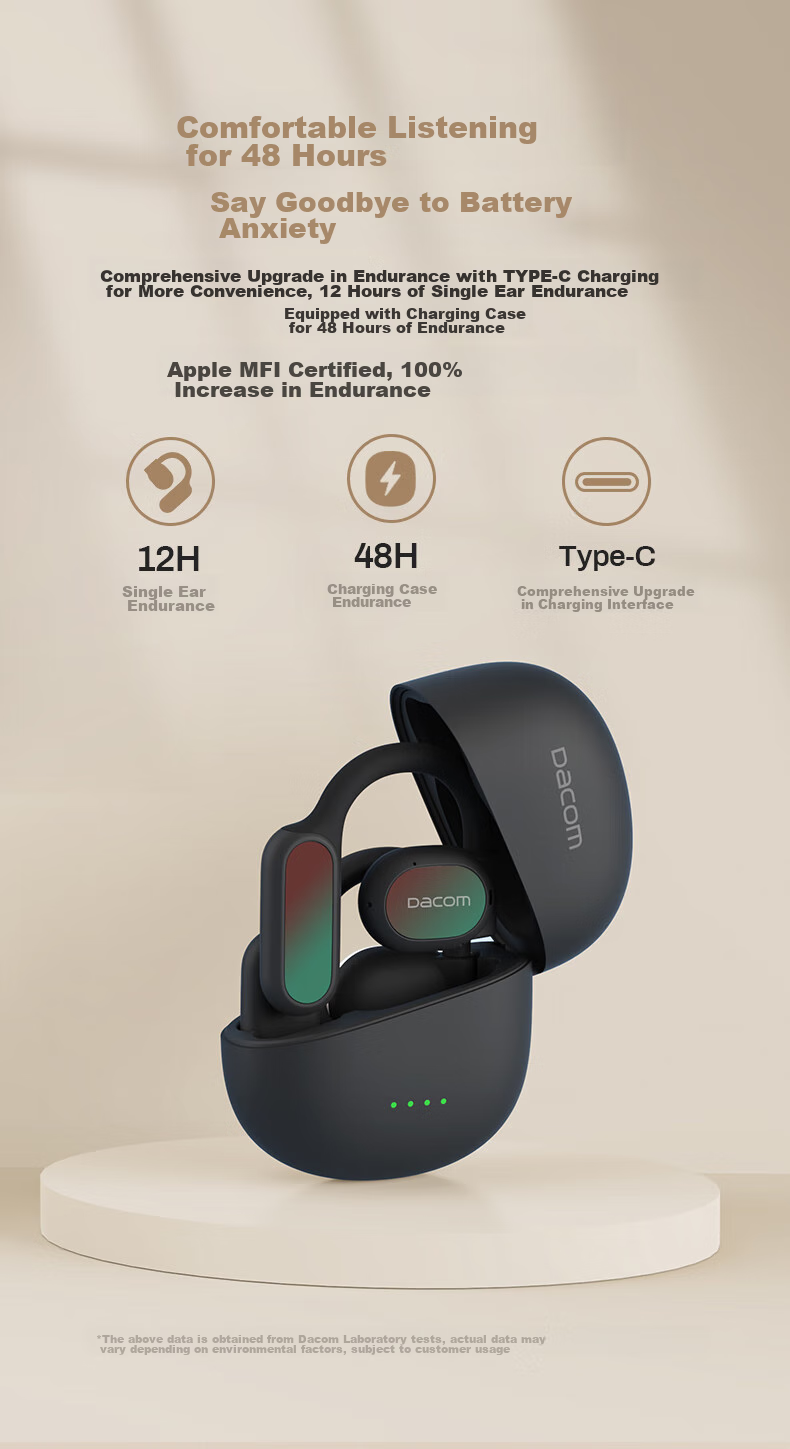 Dacom FreeBeatsPRO [Apple MFi Certified] Bluetooth Headphones, Open-Style for Sports And Running, Non-In, Non-Drop, Wireless Ear-Hook Design, Bone Conduction Concept, Compatible with Huawei 15