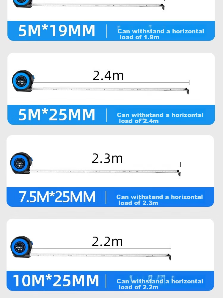 Huangguliangsan Self-Locking Steel Tape Measure, Thickened Household Measuring Tape, Meter Ruler, Box Ruler, High-Precision Carpenter's Ruler, Renovation Measurement Tool, Office Supplies 7