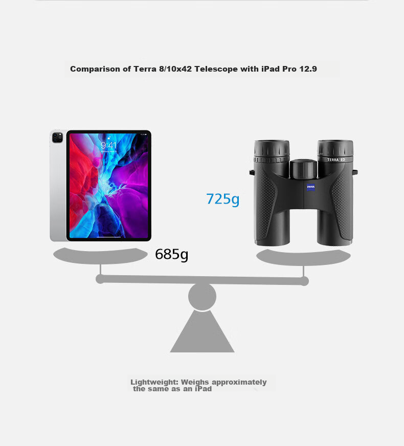 Caisi Telescope Bestseller ZEISS Terra ED 8x42, Black, High Magnification, High Definition, Low Light Night Vision, Non-Infrared 16