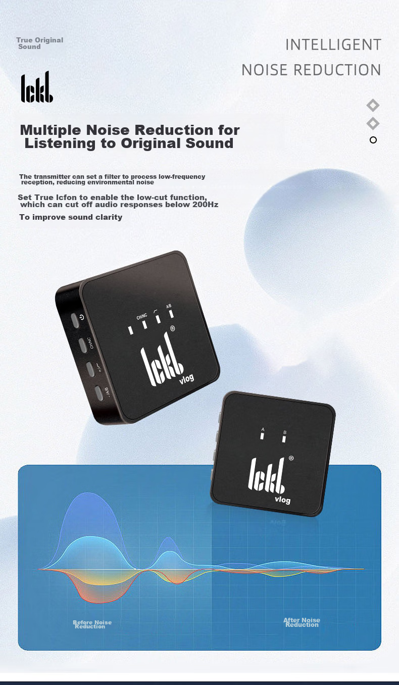 Ickb Volg Wireless Lavalier Microphone, Dual-Channel Clip-On Mic, Recording Device for Streamers, Outdoor Live Streaming, TikTok Short Video Cameras, Smartphone Bluetooth Microphone 7