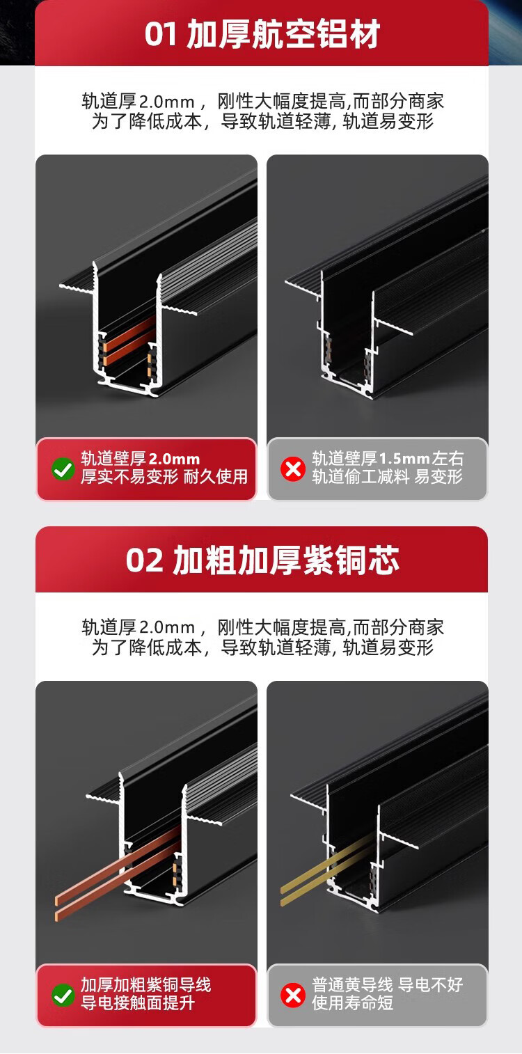 JIAOJIAOZHE Magnetic Track Light, Recessed Light Trough, No Main Light Illumination, Living Room Track Spotlight, LED Rail Light, 1-Meter Track Installatio 10