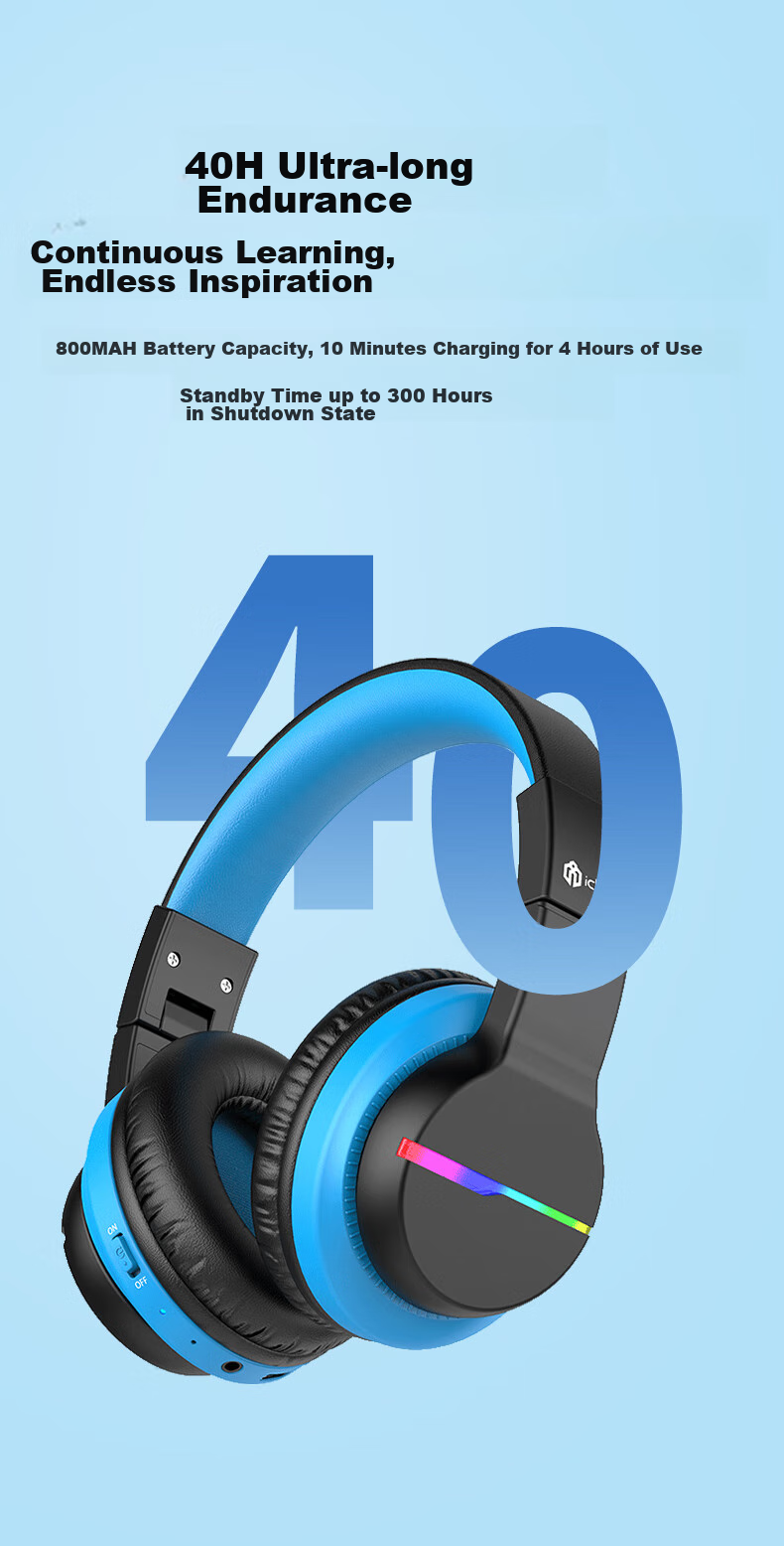 Tribit, Children's Headphones, Student Learning Online Class Headphones, Low Decibel Children's Earphones with Microphone, Birthday Gift 8