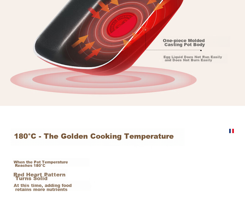 Tefal Detachable Frying Pan for Tamagoyaki And Eggs, Non-Stick Breakfast Pan with Titanium Coating, Compatible with Gas Stove And Induction Cooker, Red 10