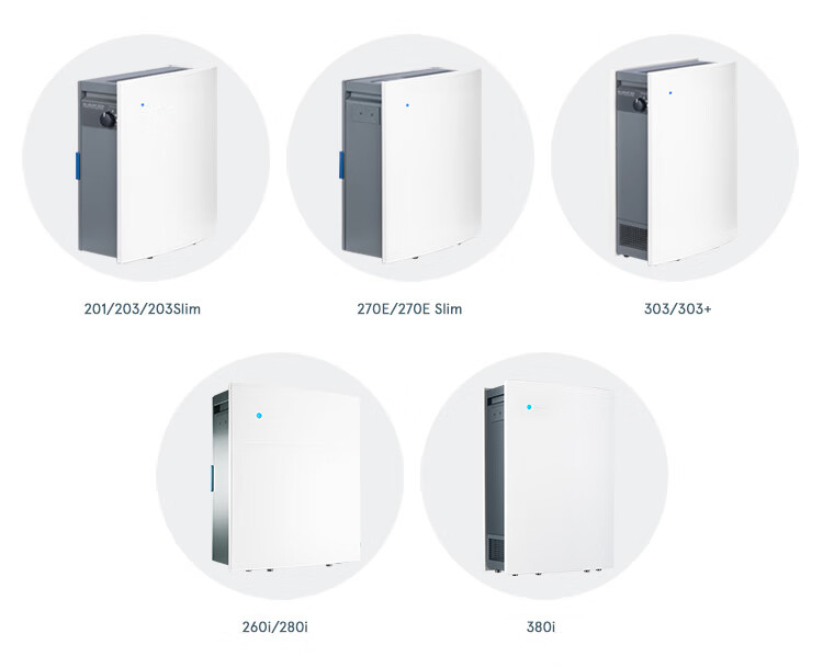Blueair Air Purifier Filter, NGB Composite Filter Suitable for 270E/303/303+, [Accessory] 4