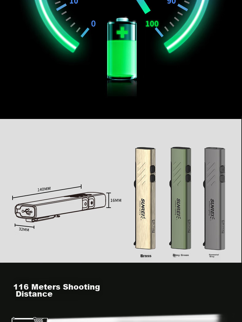 Shanlishi Sunrei High-Intensity Flashlight, Outdoor Multifunctional Portable, Hiking Emergency Rescue Lighting Work Lamp, Army Gree 12