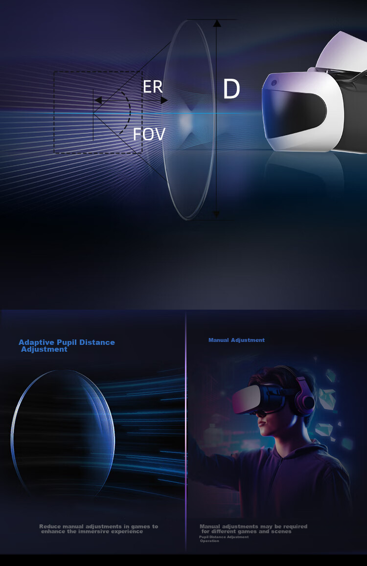 DPVR E4 Performance Edition, PCVR Headset, Smart Glasses, Compatible with Thousands of Steam Games, Alternative to Vision Pro, 3D Viewing, Play Black Myth: Wukong, Not A Standalone AR Device 16