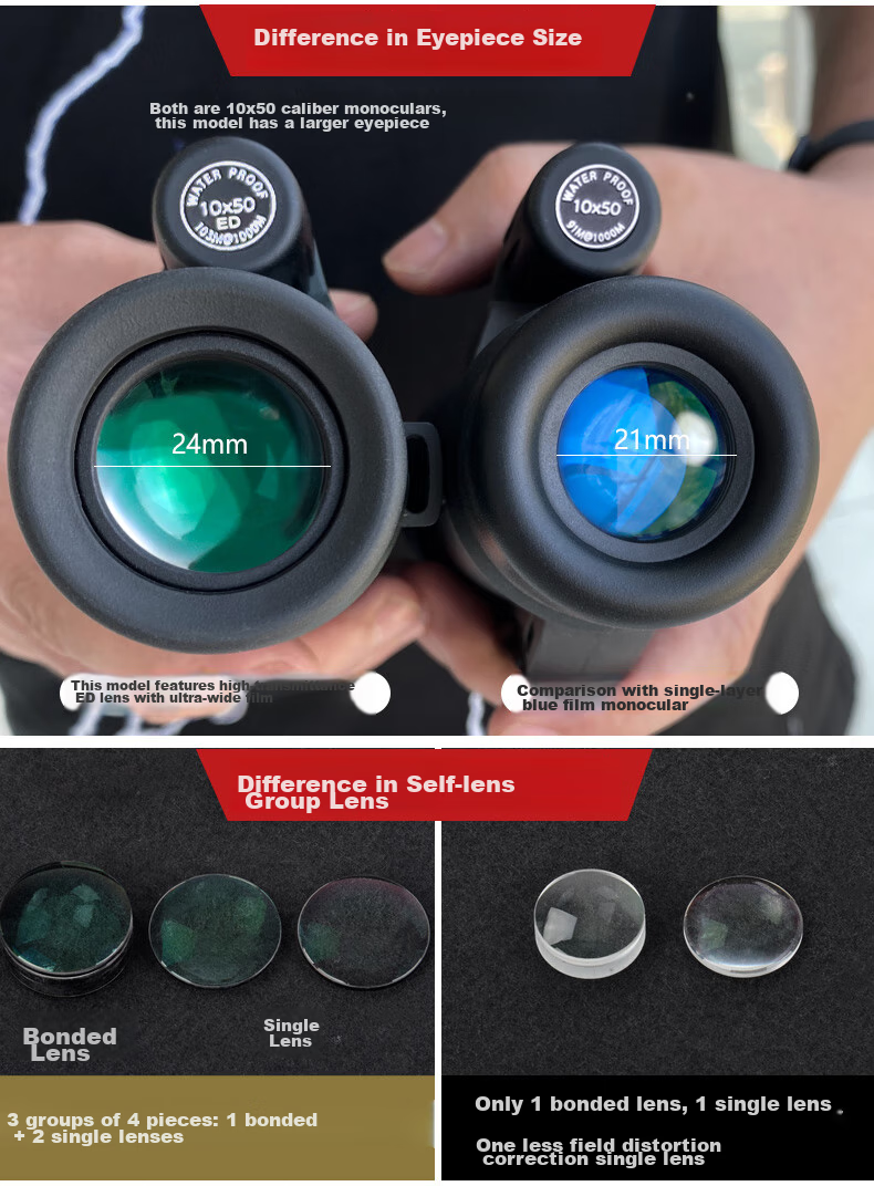 SAGA Sniper Monocular Telescope, High-Definition High-Magnification Military Binoculars with Night Vision, 100km Professional Birdwatching And Moon-Gazing Scope for Scenery Viewing 19