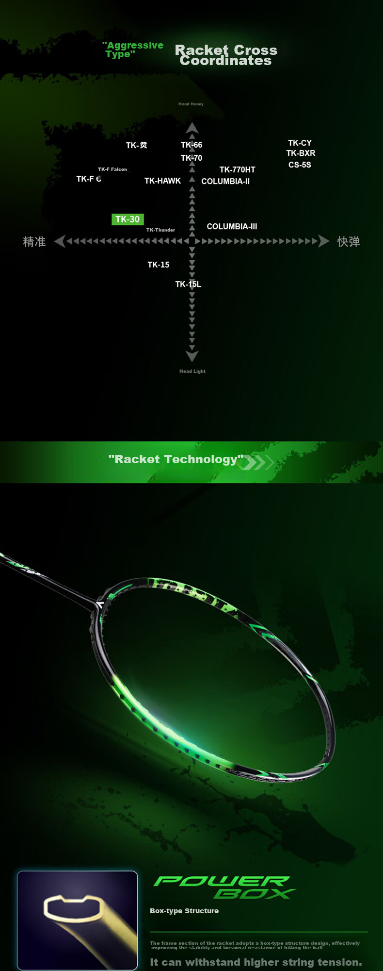VICTOR Self-Operated Flagship Store Badminton Racket Single Racket Full Carbon Lightweight Advanced Offensive Racket for Men And Women TK-30 4