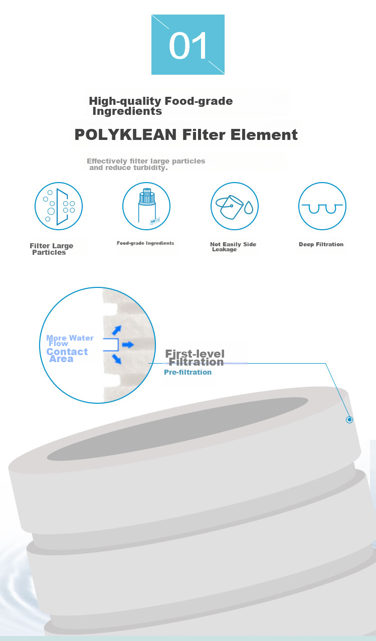 3M Water Purifier, Household Water Filtration System, Original Replacement Filter Cartridge, CDW7101V-C Filter Element 2