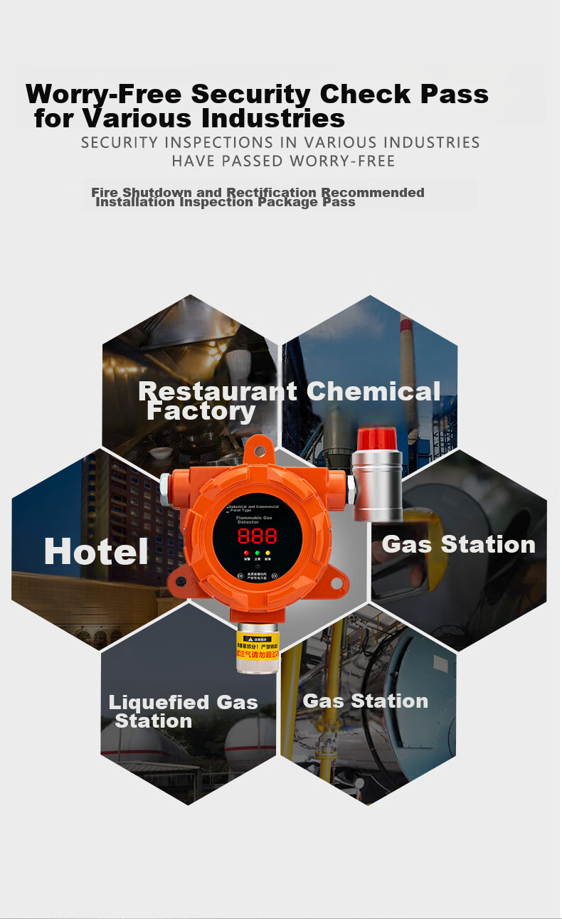 LFang GY-LF Gas Alarm, Commercial Use for Restaurants, Gas Cylinder, LPG Industrial Propane Detector 9