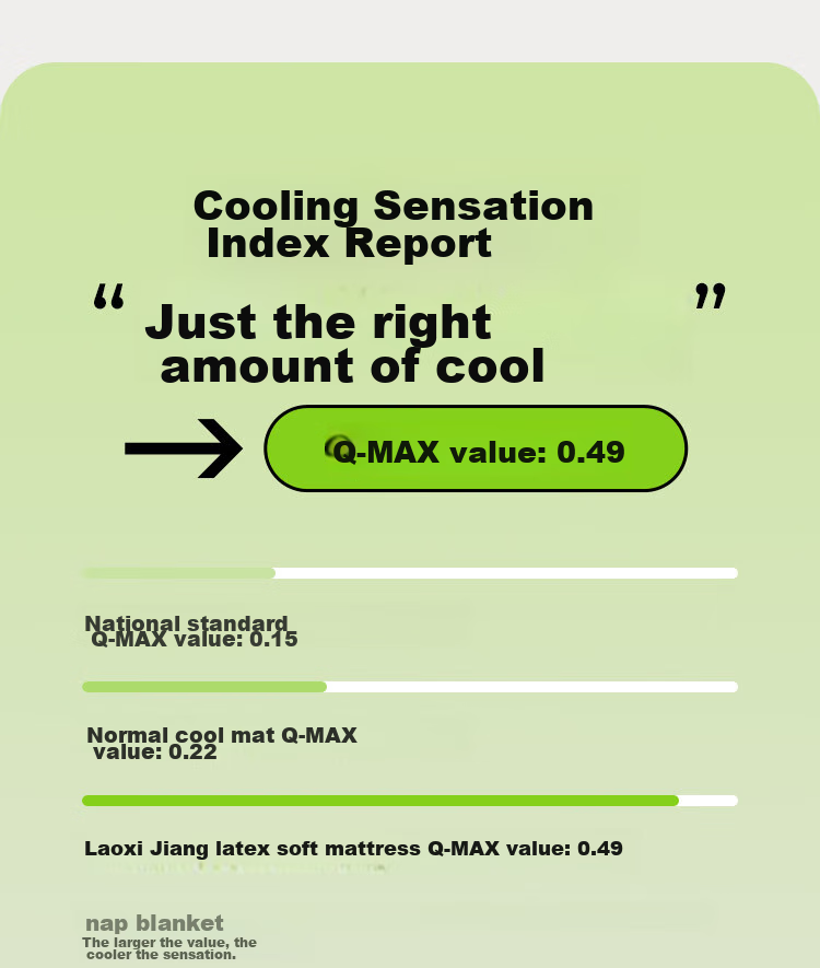 Laoxijiang Class A Latex Mat Cooling Mat Double Size Three-Piece Set Light Blue 180*200 [Machine Washable] 5
