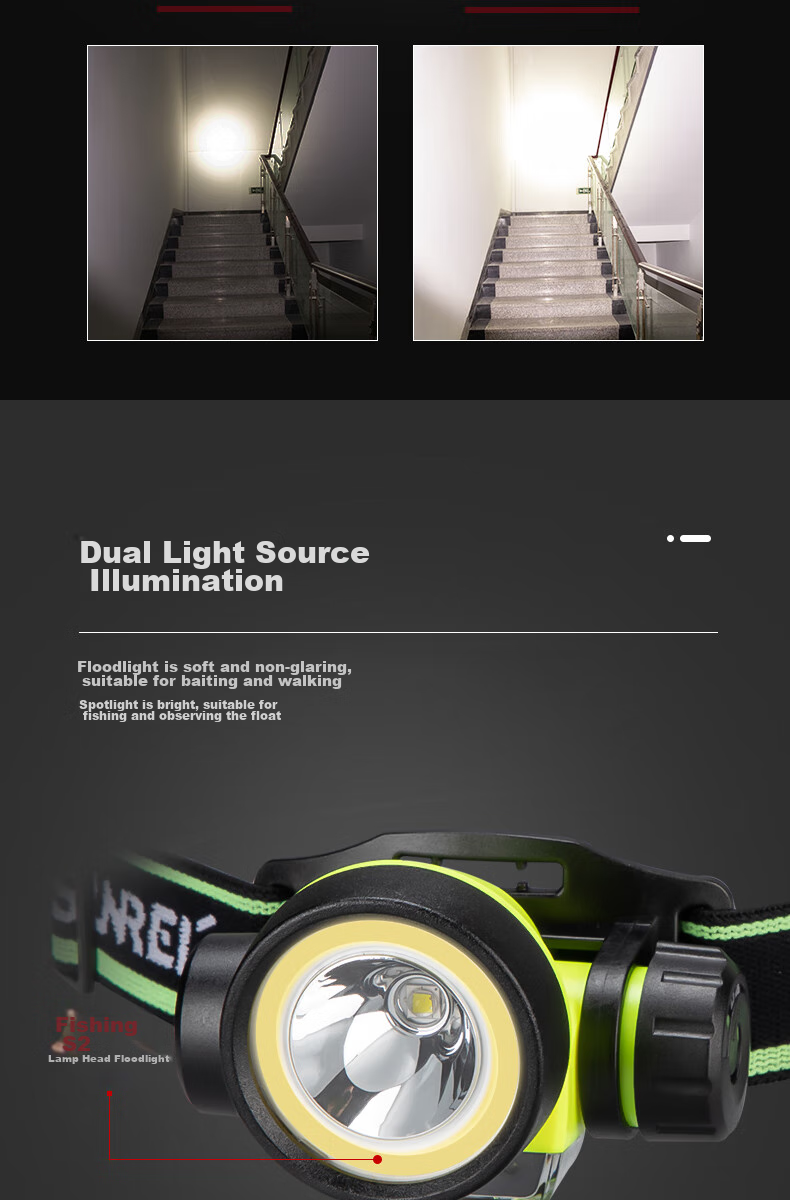 Shanlishi Shangyu S2 Night Fishing Headlamp, High Brightness, Motion Sensor, Rechargeable, Adjustable Focus, Stepless Dimming, Head-Mounted, Ultra-Bright Fishing Headlamp 3