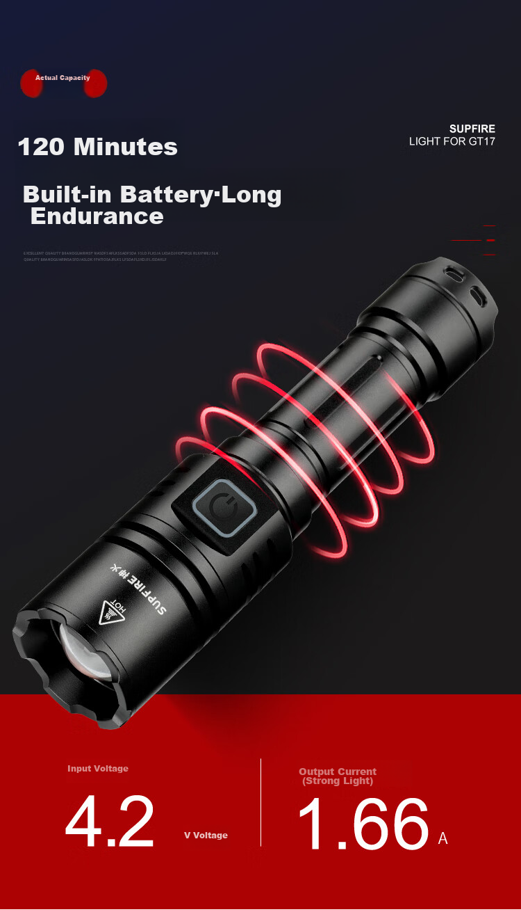 SupFire GT17 High-Intensity Flashlight, Bright Long-Range LED Light, Rechargeable Mini Portable Household Outdoor Emergency Light 12