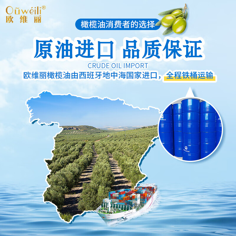 欧维丽（Ouweili）【保真橄榄油】 多酚特级初榨750ml*2橄榄油礼盒 团购送礼