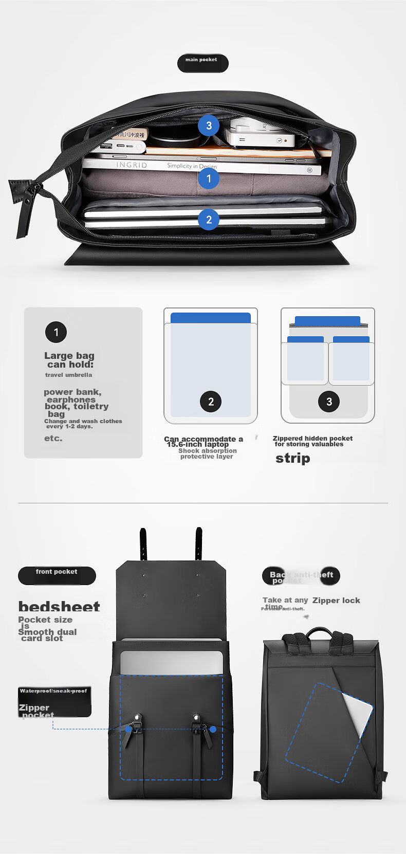 MARK RYDEN Minimalist European-Style Backpack, Large Capacity School Bag, Travel Bag, Laptop Bag, Backpack, Light Luxury MR1622 Elegant Black 5