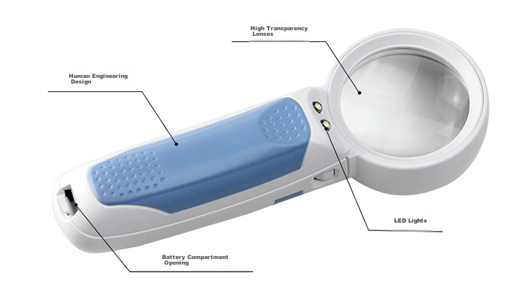 MIXOUT Handheld High-Definition Reading Magnifier with 5x Magnification, 90mm Large Aperture, Clear View, And LED Light 4