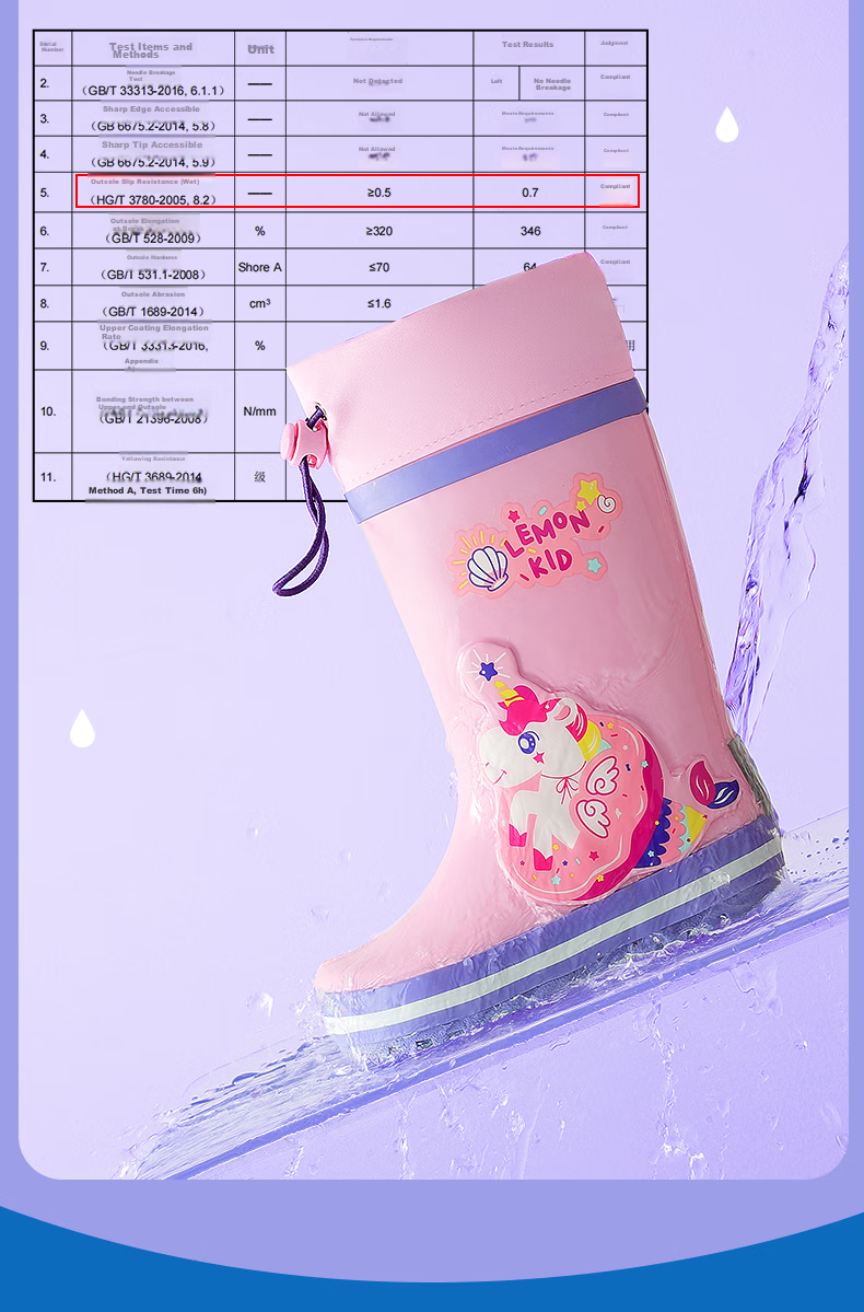 Lemonkid Children's Rain Boots, Boys And Girls Water Shoes, Baby Water Boots, Non-Slip Rubber Shoes, Kids Rain Boots, Pink And Purple Unicorn Design, Size 35 6