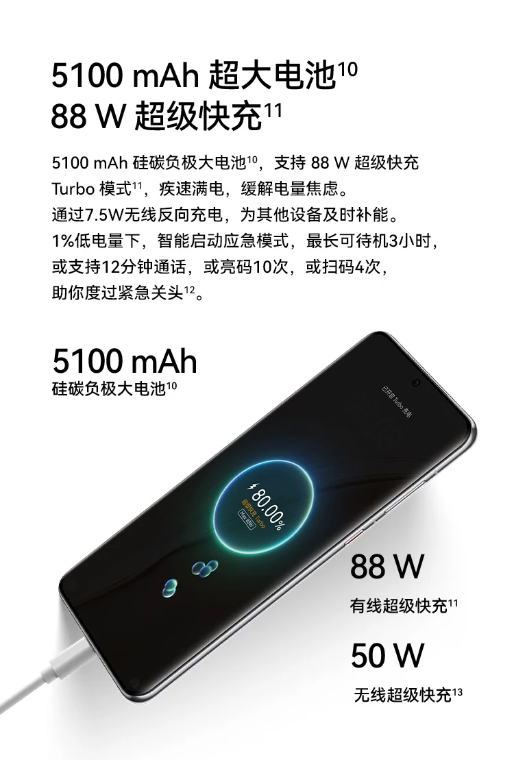 HUAWEI/HUAWEI P60 Art Ultra Concentrating Night Vision Telephoto Kunlun Glass Two-way Beidou Satellite Message 512GB Azure Haihongmeng Smart Flagship Phone HUAWEI/HUAWEI P60 Art Ultra Concentrating Night Vision Telephoto Kunlun Glass Two-way Beidou Satellite Message 512GB Azure Haihongmeng Smart Flagship Phone