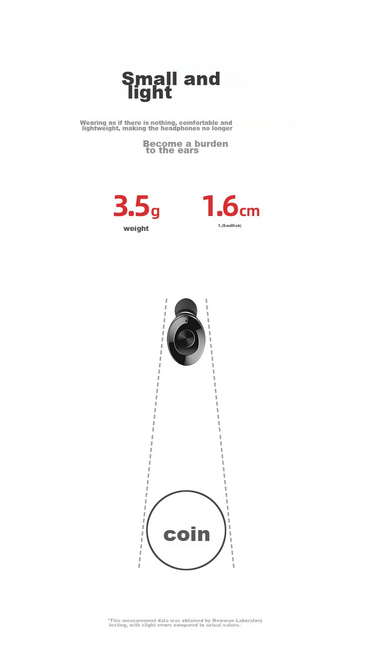 Newmine LY02 Digital Display TWS True Wireless Bluetooth Earbuds In-Ear Sports Wireless Headphones Pink Compatible with Apple Huawei Phones 5