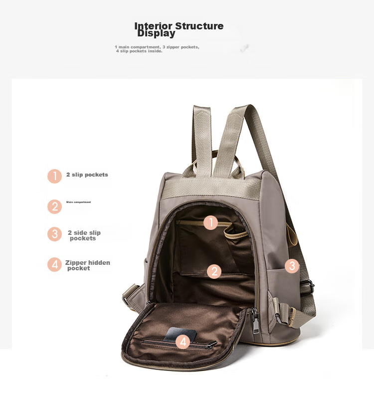 RED DRAGONFLY 2026 New Women's Handbag, Backpack, Large Capacity Travel Bag, Birthday Gift for Mom 11