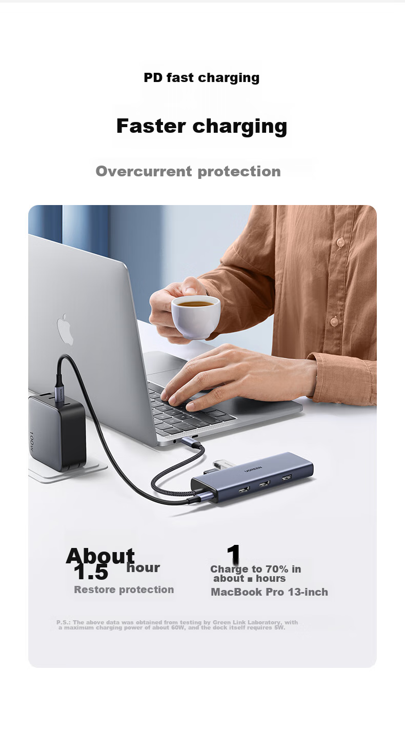 UGREEN Type-C to Dual HDMI Triple Display Dock USB-C Dual Monitor Expansion Dock 5G 4K Multi-Screen Editing Card Reader Compatible with Thunderbolt 4 for PC 11
