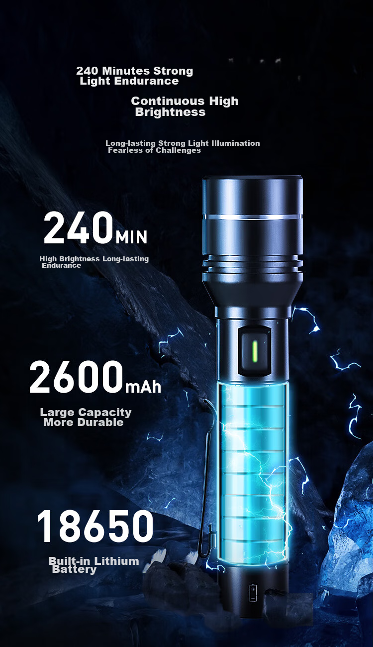 JD Original High-Brightness Zoomable Flashlight, 1000 Lumens, Long Battery Life, Outdoor Survival, Rechargeable, Multifunctional, Portable for Home Use 3
