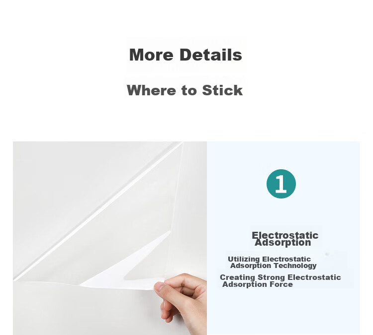 Qinghua Wall Static Electricity Protection Film, Latex Paint Wall Sticker, Anti-Kick Waterproof Wall Protector, Transparent 60*500cm 7