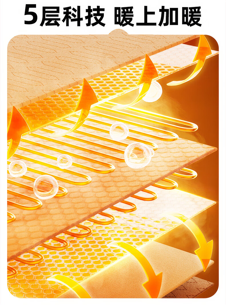 CHIGO High-Temperature Power-Off Single/Double 3C Certified Water Heating Electric Heated Blanket 1.2x1.8m 16