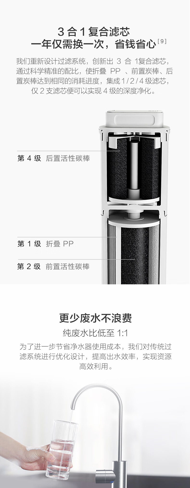 小米 厨下式净水器 0.0001微米级过滤 500G通量 图5