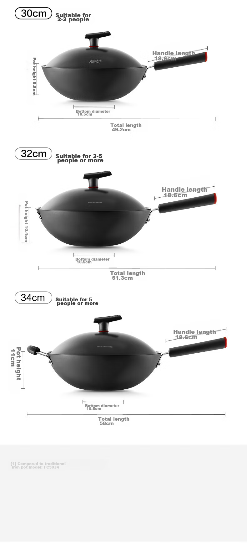 SUPOR Titanium Iron Non-Stick Wok, 32cm Iron Pan without Coating, Suitable for Gas Stove And Induction Cooker, Stir-Fry Pan HC32YT1 19