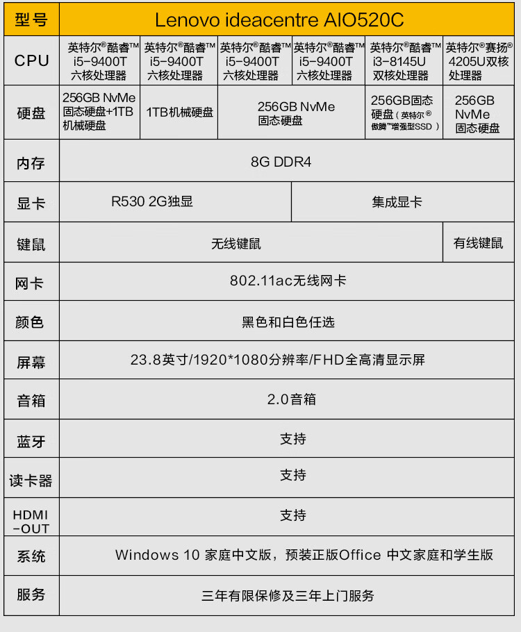 联想一体机c2005参数图片