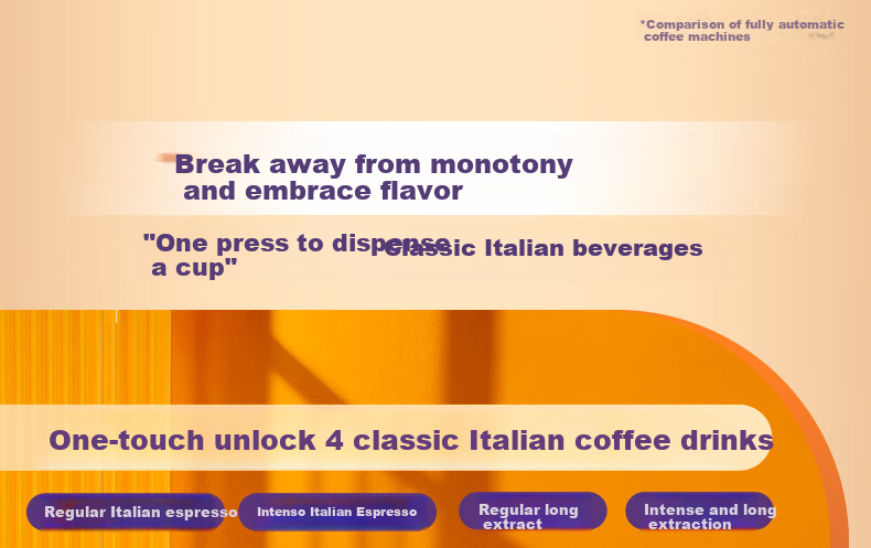 PHILIPS Fully Imported Baristina New Italian-American Fully/A Semi-Automatic Home Coffee Machine, Integrated Grinding Small Coffee Maker BAR Series bar300/60 8