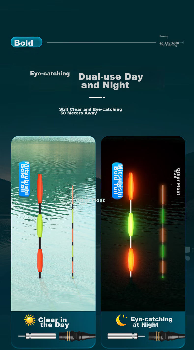 Chuanze Lushuai Day And Night Dual-Use Luminous Float, Color-Changing Rock Fishing Long-Distance Casting Float, Thickened Eye-Catching Big Fish Electronic Sliding Float PC01-2 3