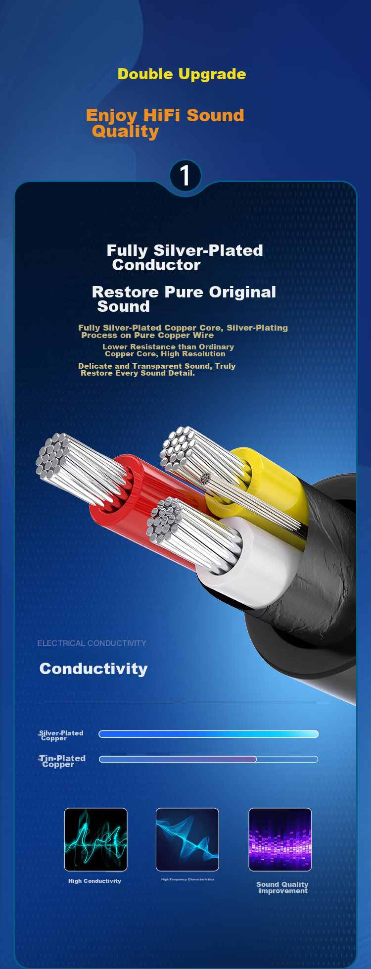 CHOOSEAL (CHOSEAL) Headphone Microphone Splitter Cable, Silver-Plated Copper Graphene Shielding, 3.5mm Mobile Audio Cable Splitter for Headphones And Microphone Adapter, 1 Meter, QS3548T1 6