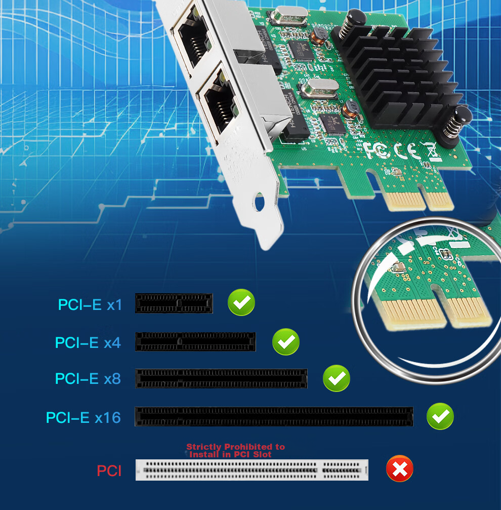 FLYBISH NA8111GN-T2 Dual-Port Gigabit Ethernet Card PCIe X1 Desktop Network Card RTL8111 Chip 1000M Network Card NAS Soft Router 8