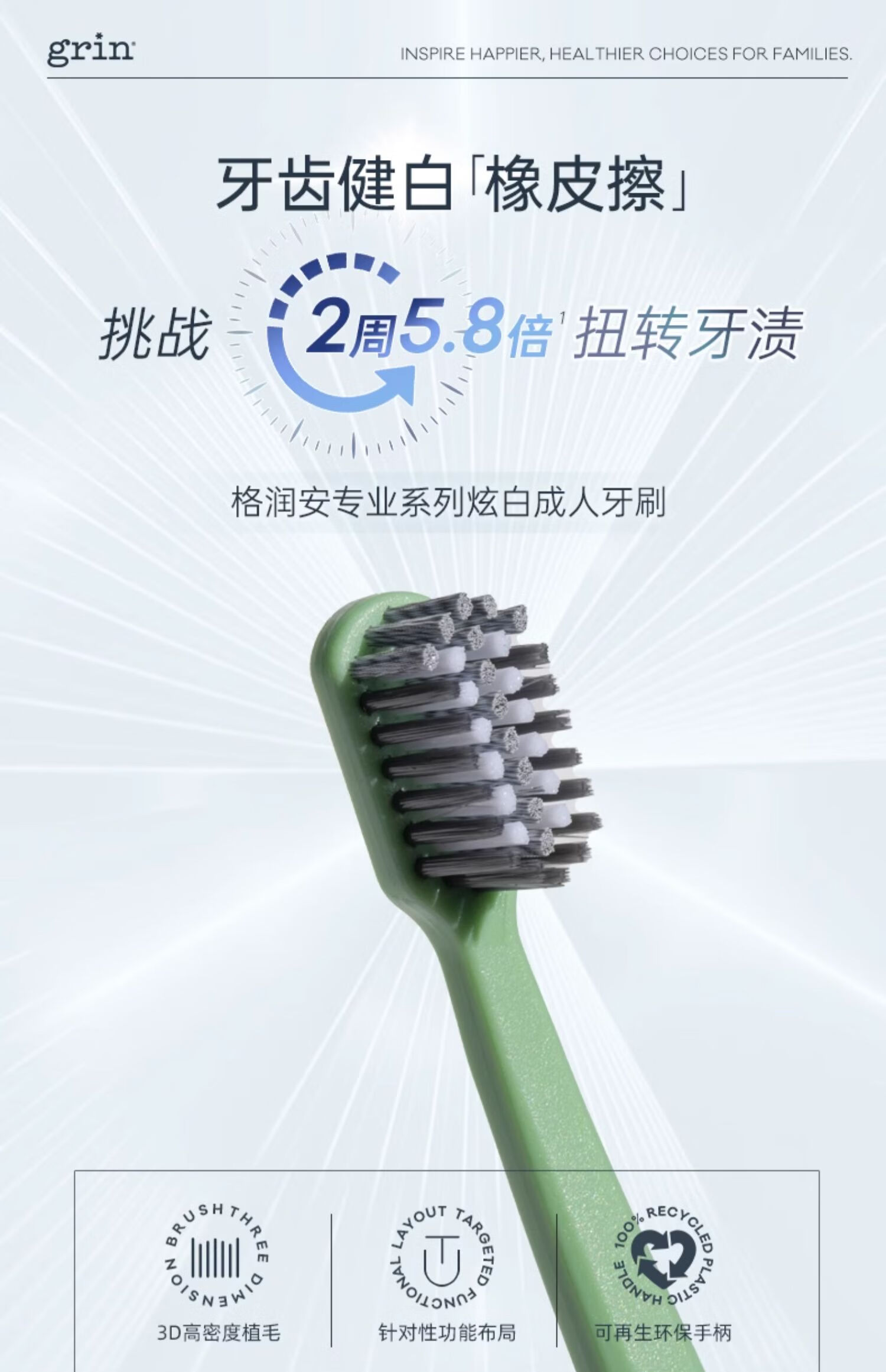 Grin Adult Whitening Toothbrush, Small Head with Fine Soft Bristles, for Men And Women Couples, High-End Household Pack of 2 Brushes 2