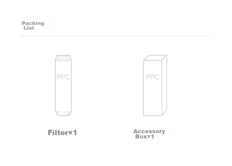 Mijia Water Purifier Composite Filter PPC5 Bamboo Charcoal Version V2-FX4 12