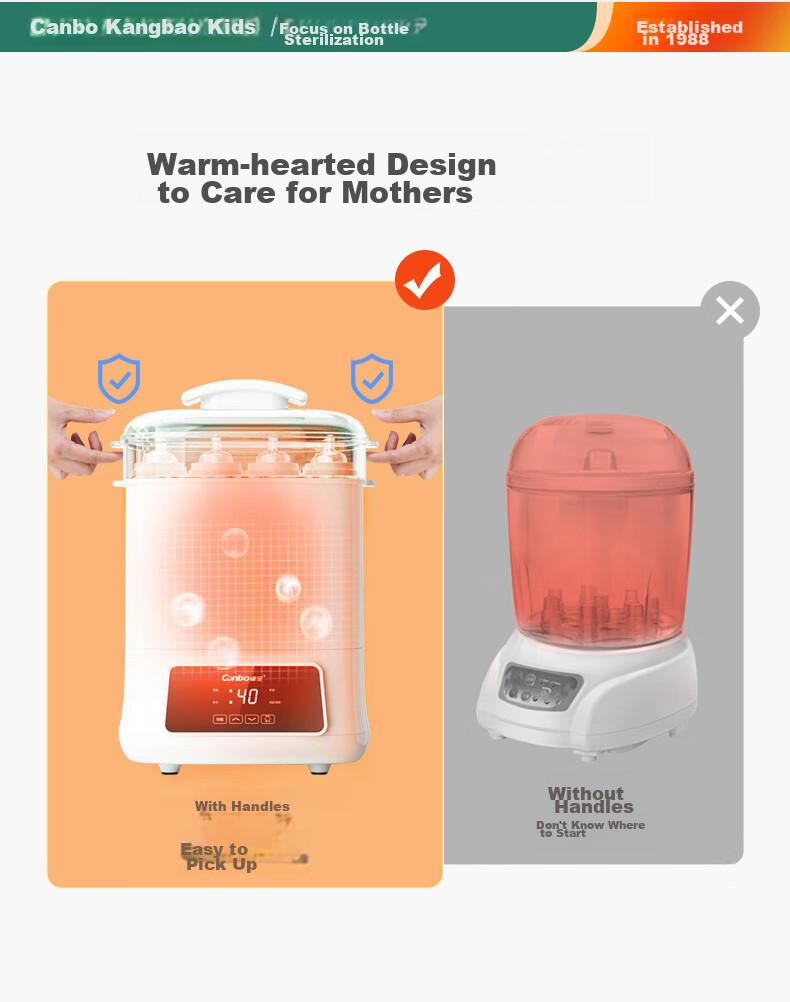 Canbo Baby Bottle Sterilizer Cabinet All-Glass Thermostatic Kettle Sterilizer Milk Frother Warmer 2-in-1 or 3-in-1 Feeding Station 22