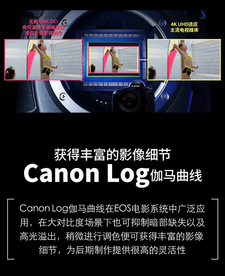Canon CanonEOS-1D X Mark III 1DX3 full-frame SLR camera single body professional flagship model Canon CanonEOS-1D X Mark III 1DX3 full-frame SLR camera single body professional flagship model