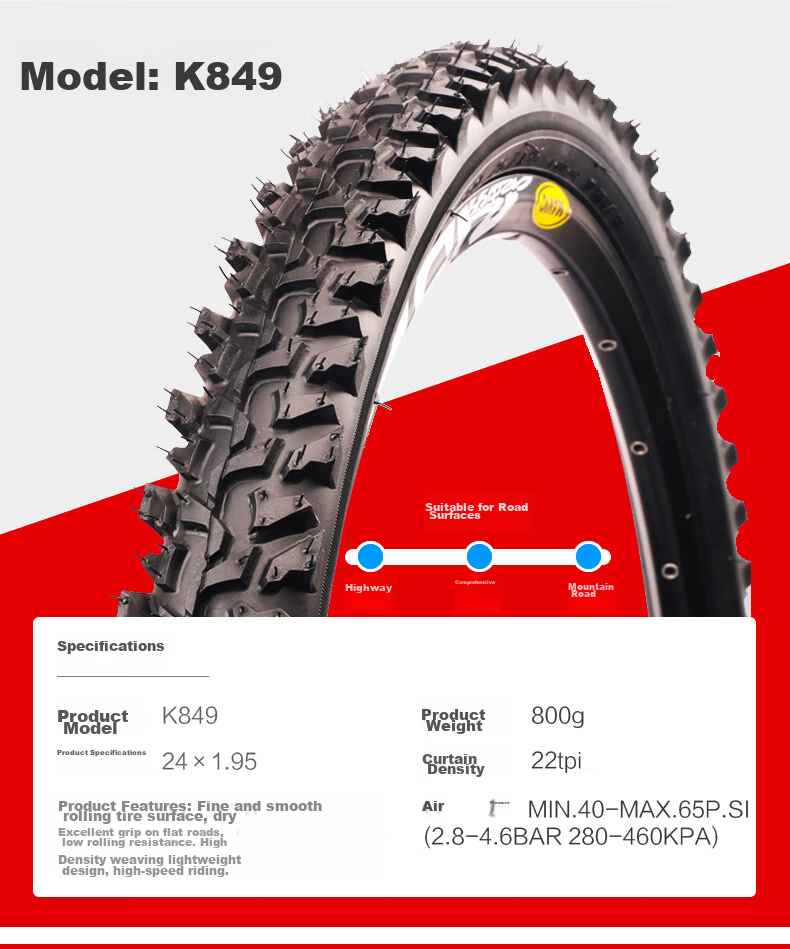KENDA Bicycle Tire, K184 Model, 24*1.5 Inner And Outer Tires, Commuter Bike Tire, Presta Valve Inner Tube, Butyl Rubber, Black Color 12