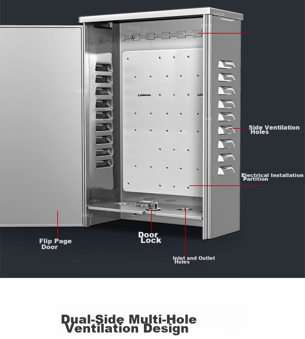 COMPCCTV Stainless Steel Waterproof Box, Outdoor Power Distribution Box, Outdoor Rainproof Equipment Case, 180*135*65 5